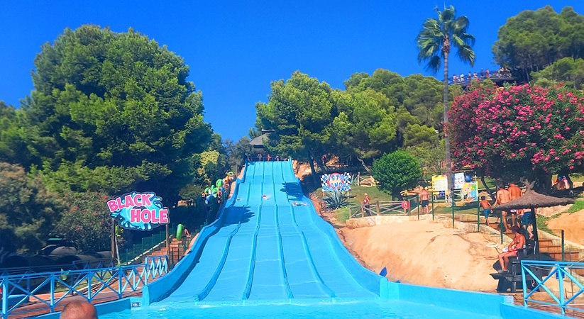 Pistas blandas, y Black Hole